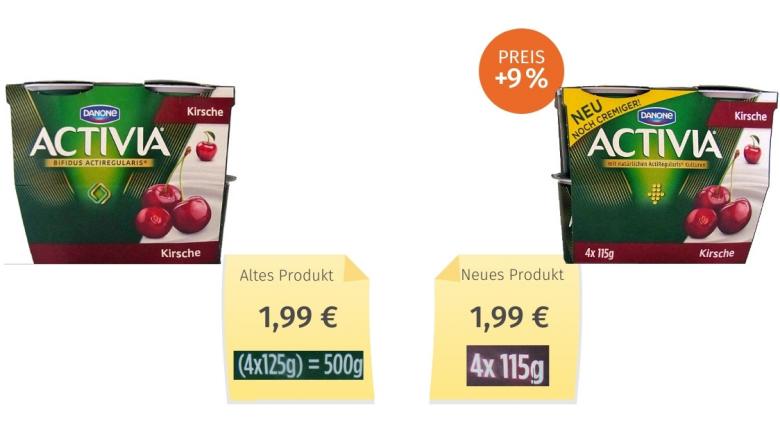Mogelpackung: Danone Activia (2018) Alt-Neu-Vergleich