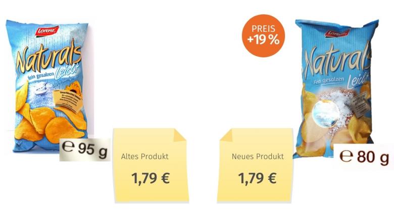 Mogelpackung: Lorenz Naturals Chips Leicht (2018) Alt-Neu-Vergleich