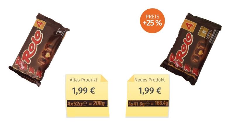 Mogelpackung: Nestlé Rolo (2018) Alt-Neu-Vergleich