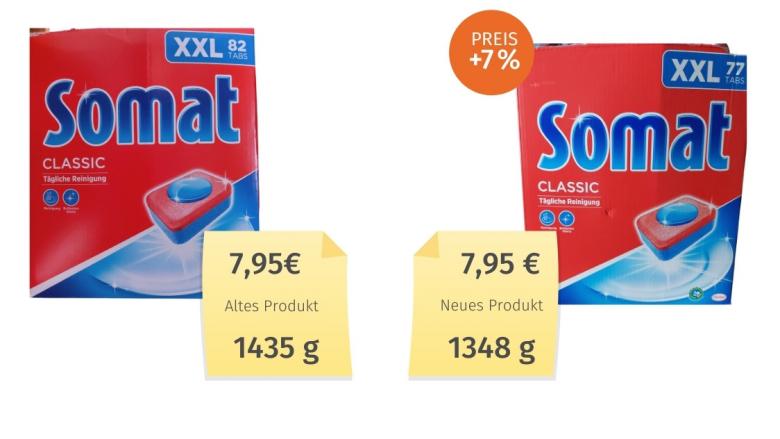 Somat_Tabs-classic_2022_Alt-Neu-Vergleich