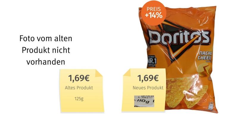 Doritos NachoCheese (2022) Alt-Neu-Vergleich