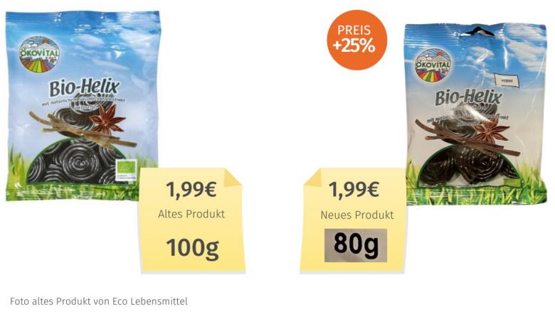 Mogelpackung: Ökovital Bio-Helix Lakritzschnecken (2023) Alt-Neu-Vergleich