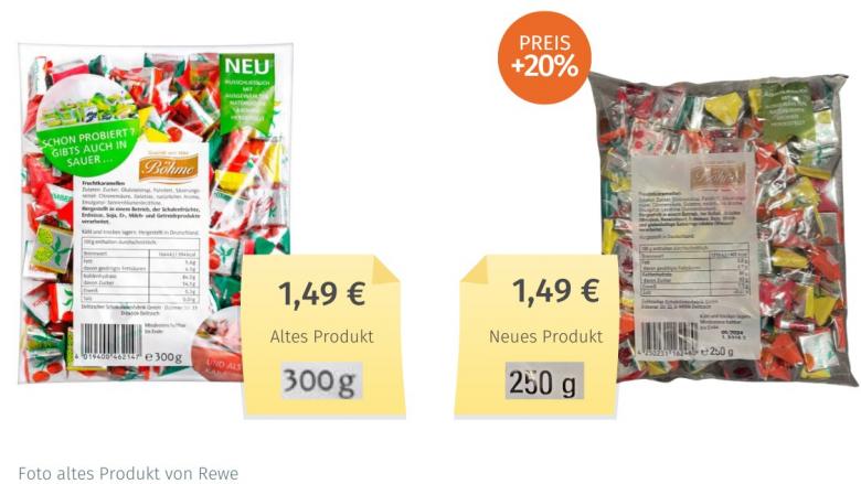 Böhme Fruchtkaramellen (2022) Alt-Neu-Vergleich