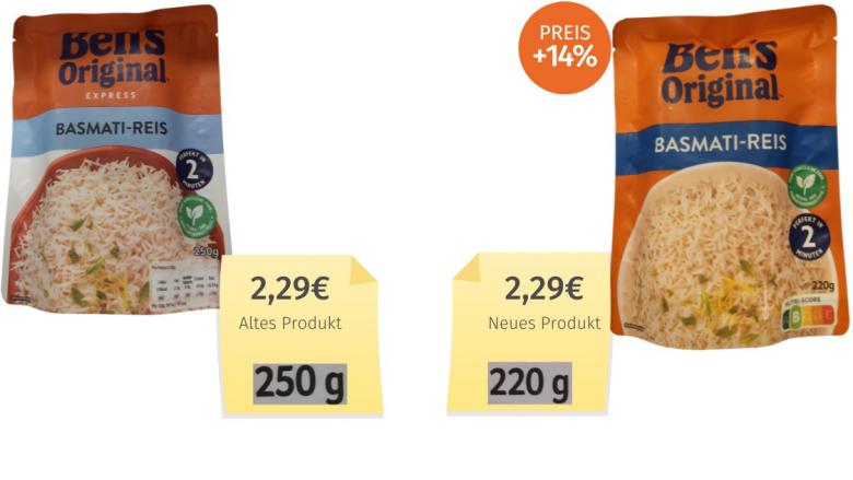 Bens Original Basmati-Reis (2023) Alt-Neu-Vergleich