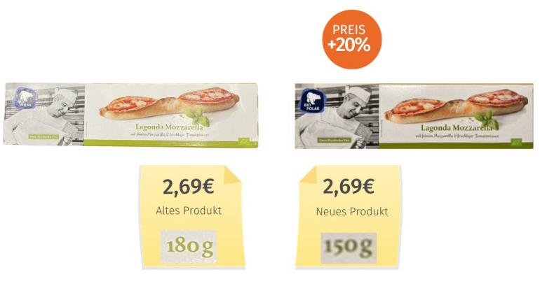 Biopolar Lagonda Mozzarella (2023) Alt-Neu-Vergleich