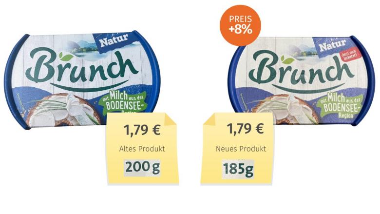 Brunch Natur (2022) Alt-Neu-Vergleich