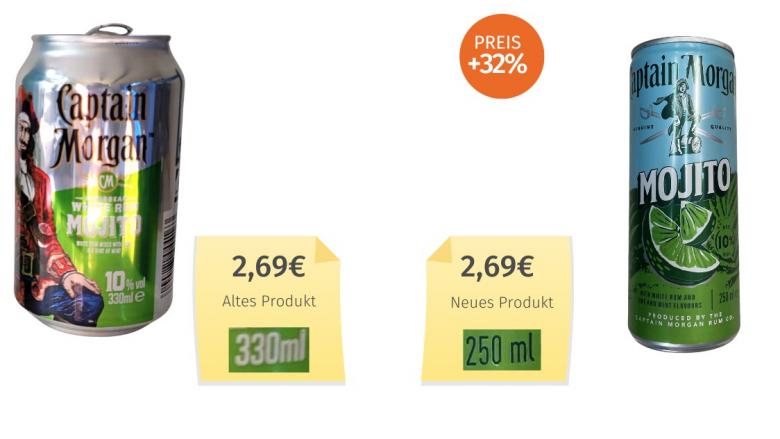 Captain Morgan Mojito (2023) Alt-Neu-Vergleich