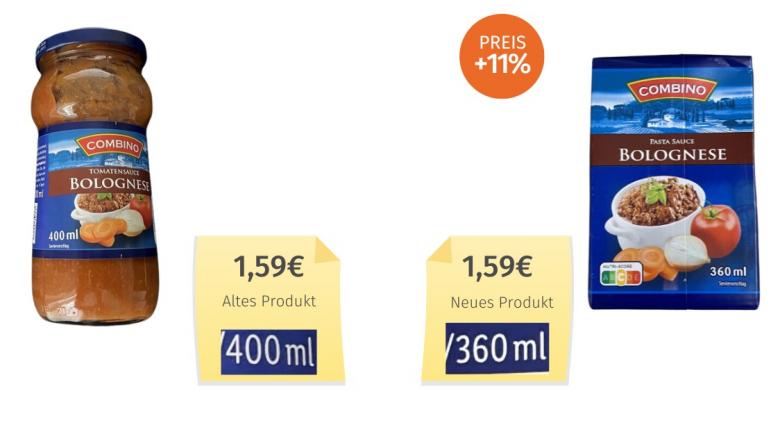 Combino Pasta Sauce Bolognese (2024) Alt-Neu-Vergleich