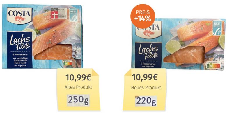 Costa Lachsfilets (2023) Alt-Neu-Vergleich