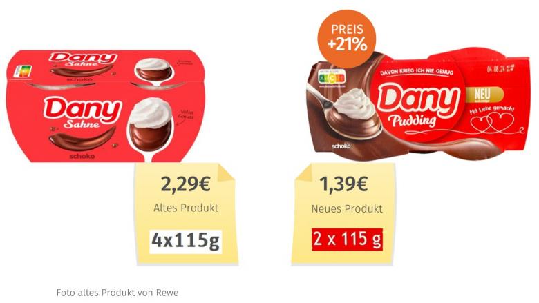 Dany Pudding Schoko (2024) Alt-Neu-Vergleich