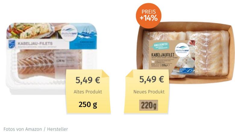 Deutsche See Kabeljaufilet (2022) Alt-Neu-Vergleich