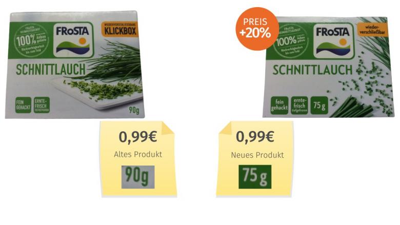 Frosta Schnittlauch (2023) Alt-Neu-Vergleich