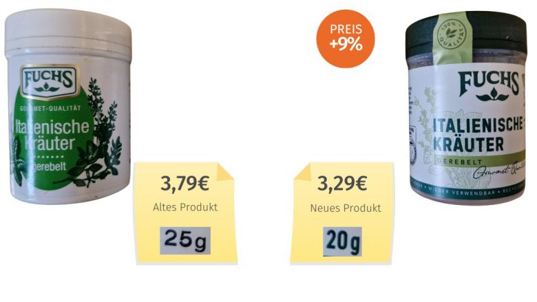 Fuchs Italienische Kräuter (2024) Alt-Neu-Vergleich