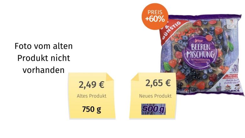 Gut & Günstig feine Beerenmischung (2022) Alt-Neu-Vergleich