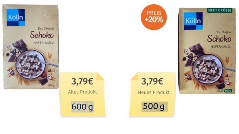 Kölln Das Original Schoko Hafer-Müsli (2024) Alt-Neu-Vergleich