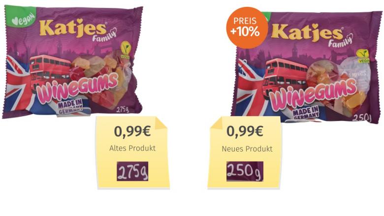 Katjes Family Winegums (2023) Alt-Neu-Vergleich