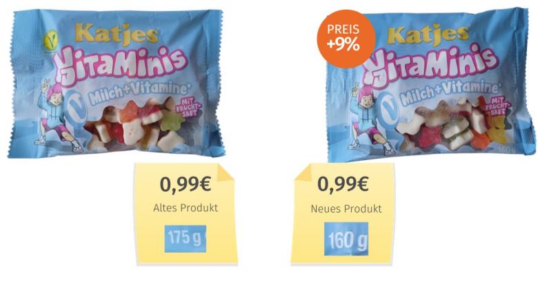 Katjes Vitaminis (2023) Alt-Neu-Vergleich