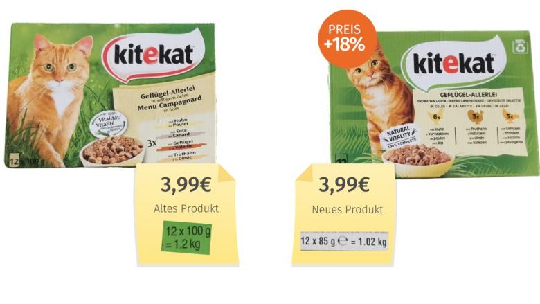 Kitekat Geflügel-Allerlei (2023) Alt-Neu-Vergleich