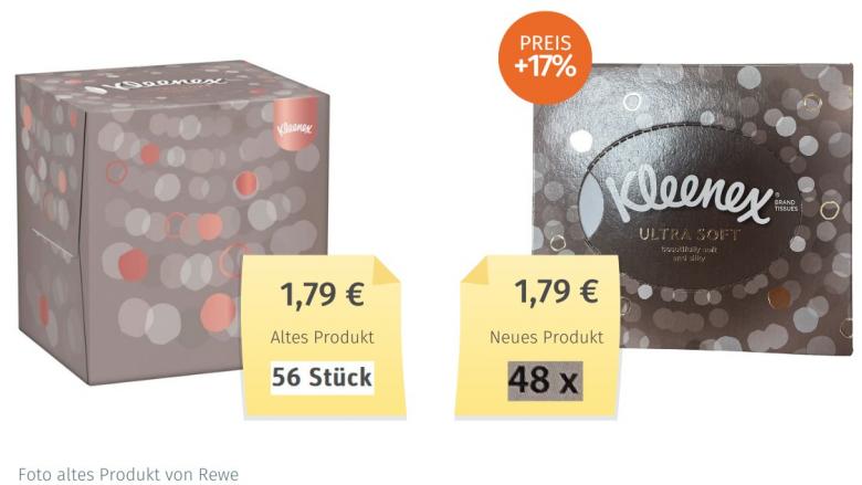 Kosmetiktücher Ultra Soft Würfelbox (2022) Alt-Neu-Vergleich