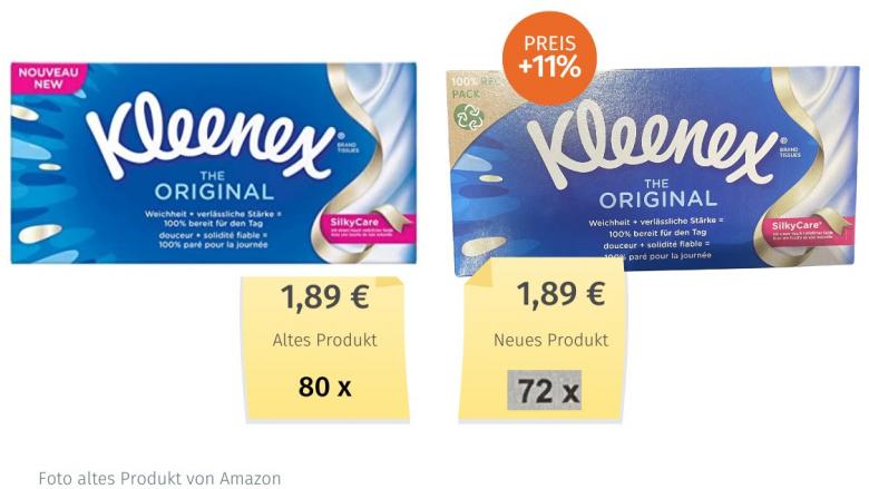 Kleenex Original Box (2022) Alt-Neu-Vergleich