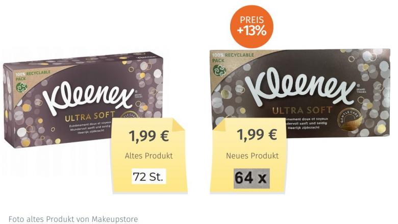 Kleenex Ultra Soft Box (2022) Alt-Neu-Vergleich