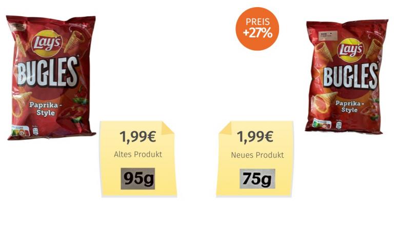 Lay's Bugles Paprika-Style (2024) Alt-Neu-Vergleich