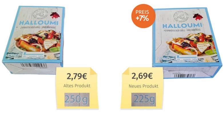 Lyttos Halloumi (2023) Alt-Neu-Vergleich