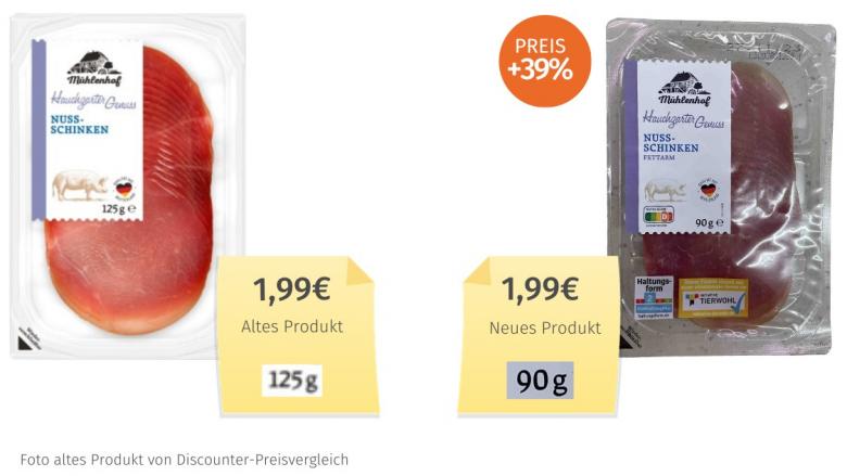 Mühlenhof Hauchzarter Genuss Nussschinken (2023) Alt-Neu-Vergleich