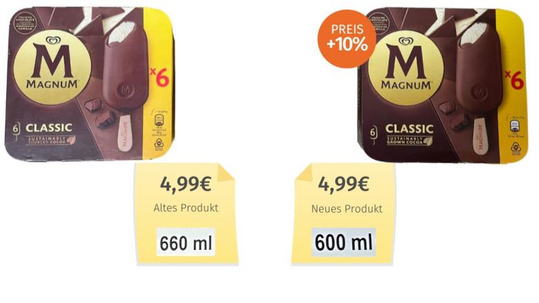 Magnum Classic 6x (2024) Alt-Neu-Vergleich