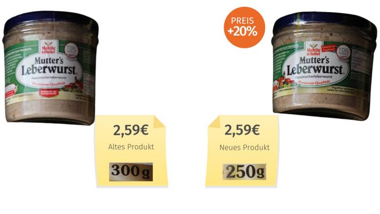 Mehlig & Heller Mutters Leberwurst (2023) Alt-Neu-Vergleich