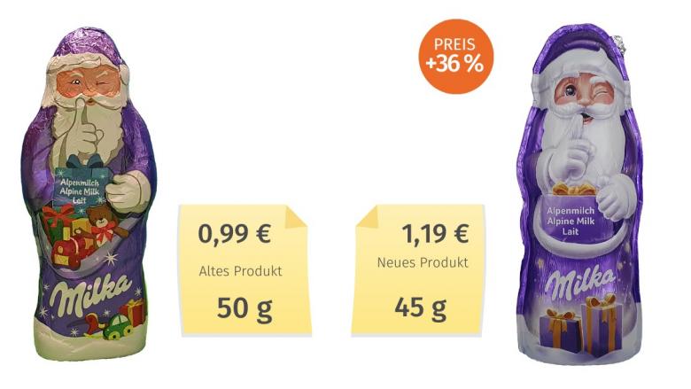 Mondelez Milka Weihnachtsmann 45 g und 50 g (2020) Alt-Neu-Vergleich