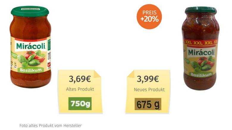 Mirácoli Pasta Sauce XXL Basilikum (2024) Alt-Neu-Vergleich