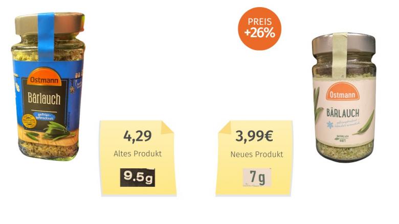 Ostmann Bärlauch (2024) Alt-Neu-Vergleich