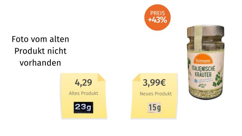Ostmann Italienische Kräuter (2024) Alt-Neu-Vergleich