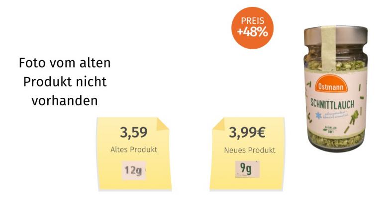 Ostmann Schnittlauch (2024) Alt-Neu-Vergleich