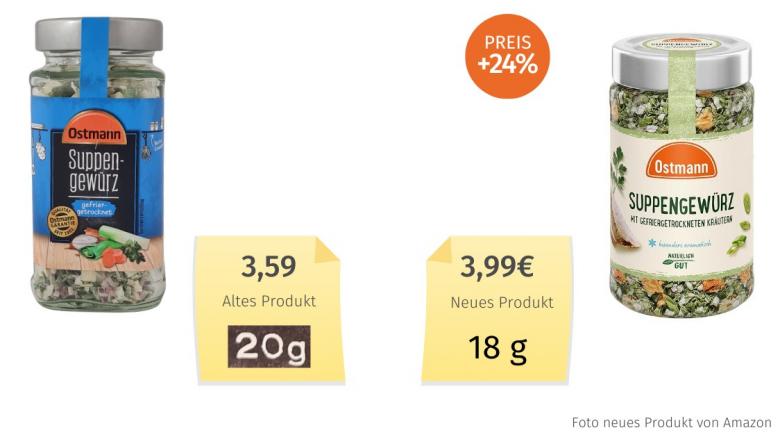 Ostmann Suppengewürz (2024) Alt-Neu-Vergleich