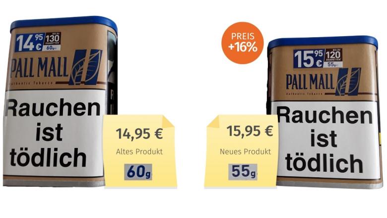 Pall Mall (2022) Alt-Neu-Vergleich