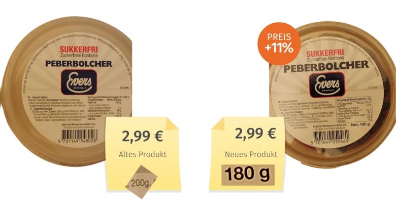 Peberbolcher zuckerfreie Bonbons (2022) Alt-Neu-Vergleich