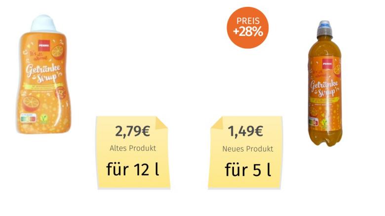 Penny Getränke-Sirup mit Orangengeschmack (2024) Alt-Neu-Vergleich