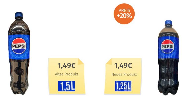 Pepsi (2024) Alt-Neu-Vergleich