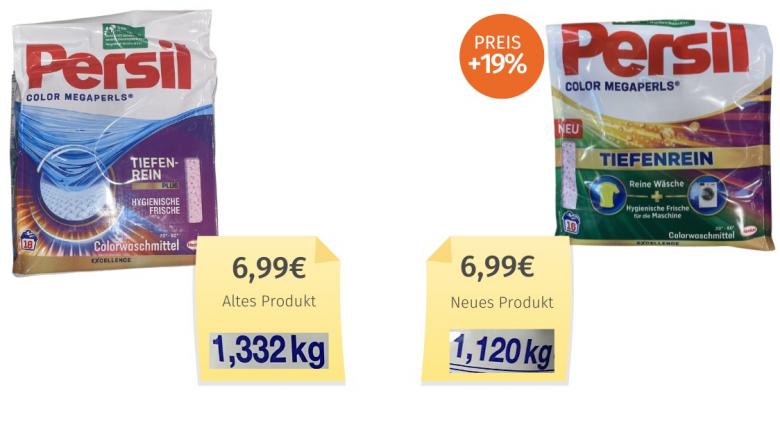 Persil Color Megaperls (2023) Alt-Neu-Vergleich