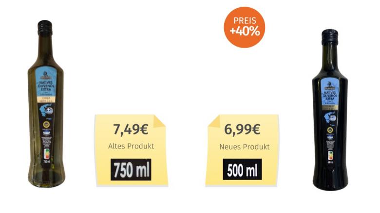 Primadonna natives Olivenöl extra aus Griechenland (2024) Alt-Neu-Vergleich