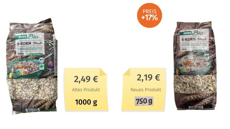 Rewe Bio 5-Korn-Müsli (2022) Alt-Neu-Vergleich