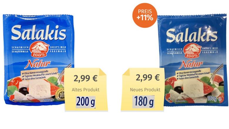Salakis Natur (2023) Alt-Neu-Vergleich