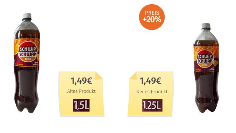 Schwip Schwap Zero Cola & Orange (2024) Alt-Neu-Vergleich