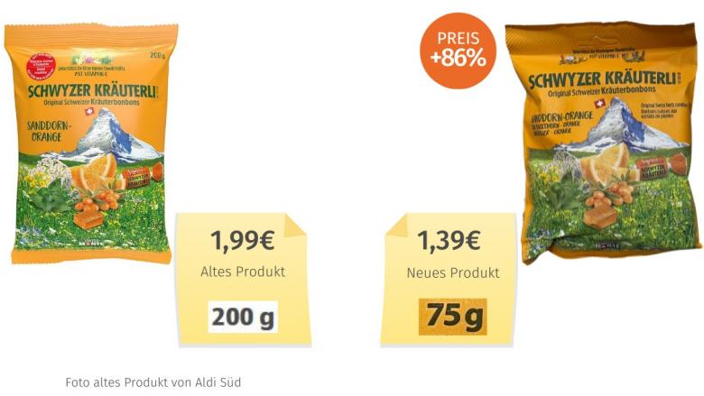 Schwyzer Kräuterli Sanddorn-Orange (2024) Alt-Neu-Vergleich