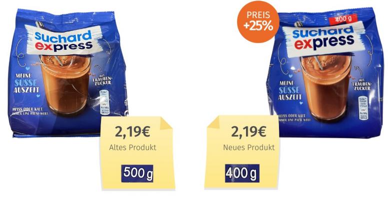 Suchard Express Kakao (2023) Alt-Neu-Vergleich