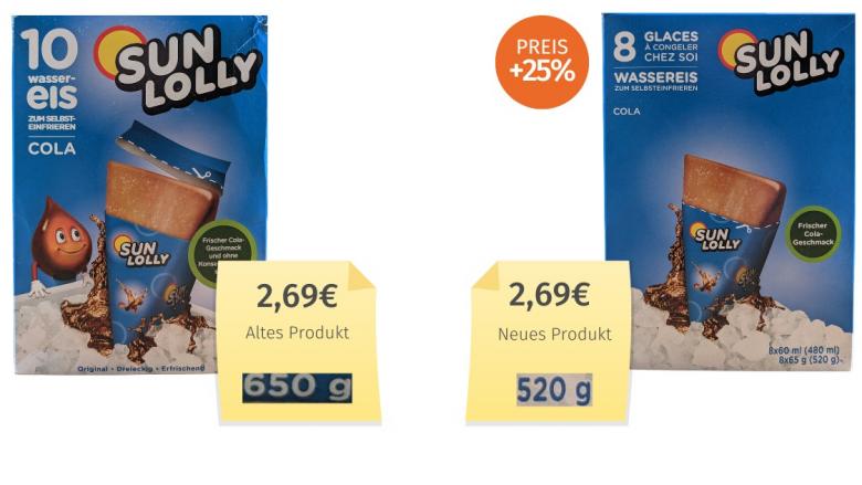 Sun Lolly Cola (2023) Alt-Neu-Vergleich