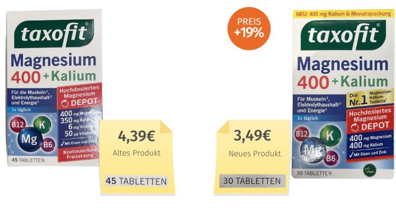 Taxofit Magnesium 400 + Kalium (2023) Alt-Neu-Vergleich