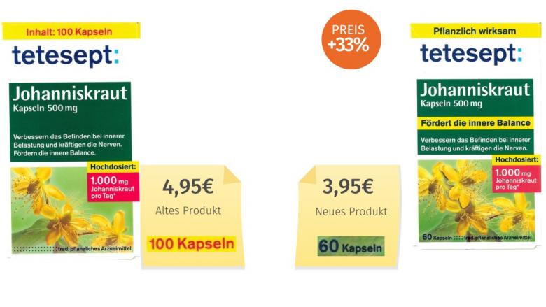 Tetesept Johanniskraut Kapseln (2023) Alt-Neu-Vergleich